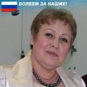 Гришина Елена Анатольевна